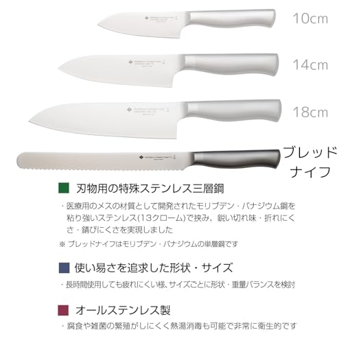소리야나기 브레드나이프 21cm 빵칼 올스테인리스 웨이브날 이미지 7