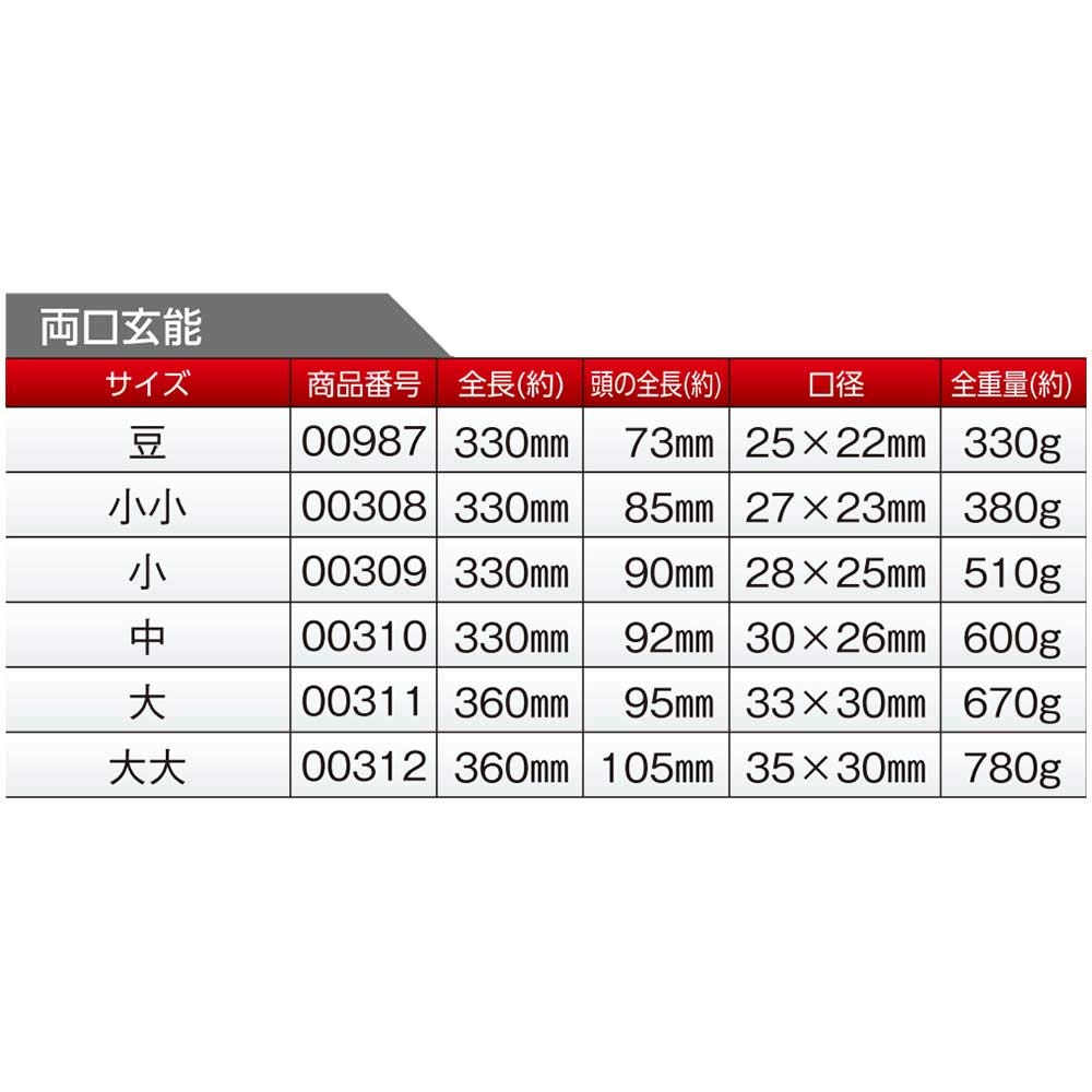 도규 양구현옹 소소 이미지 2