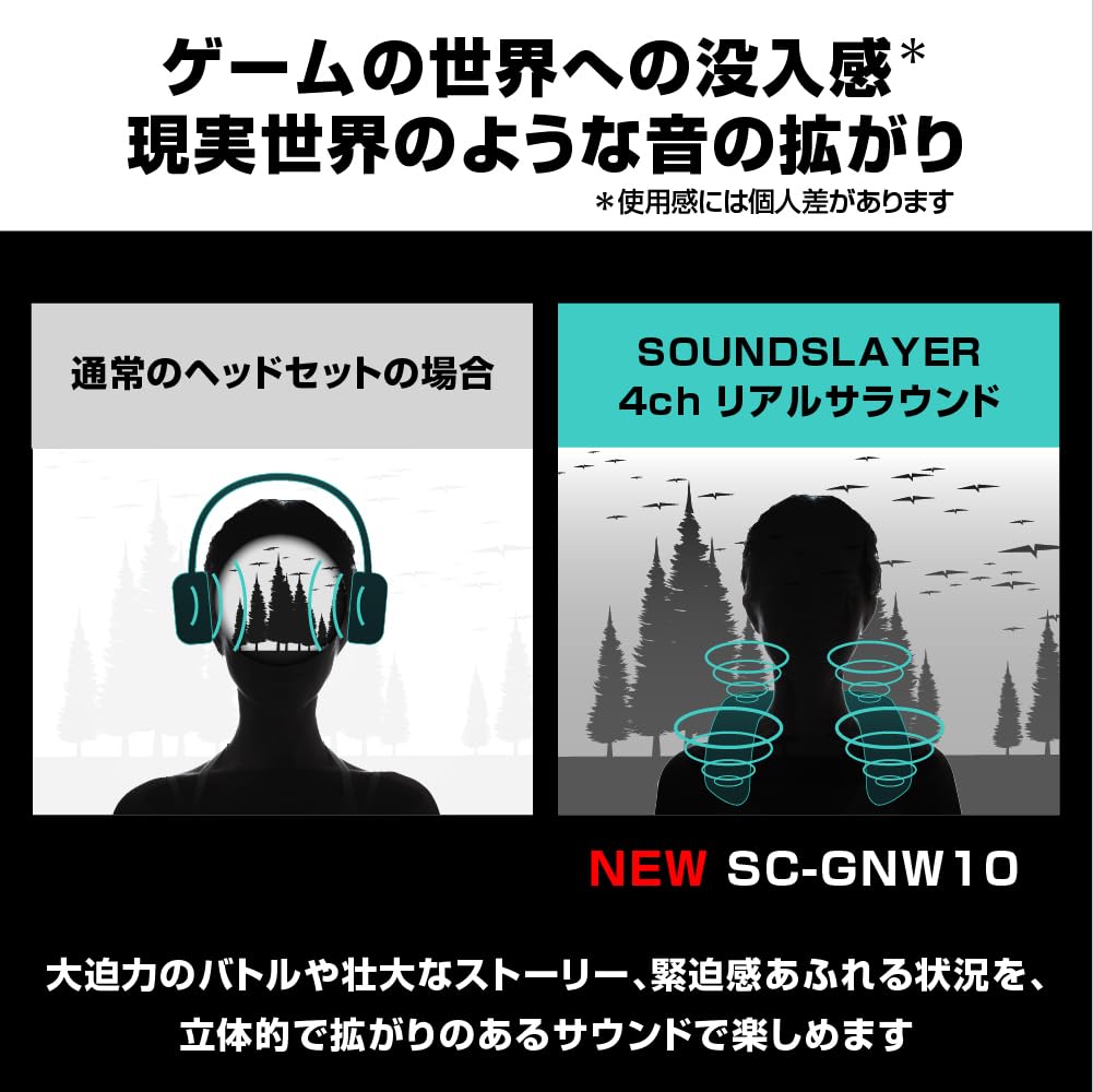 파나소닉 사운드슬레이어 SC-GNW10 게이밍 넥스피커 블랙 4채널 무선 이미지 4