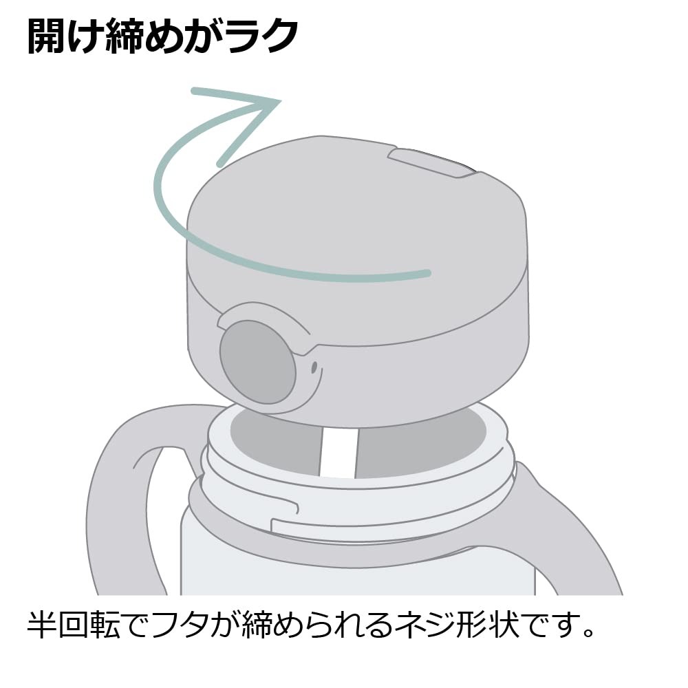 리첼 아스타 빨대컵 세트 320ml 라이트블루 이미지 4