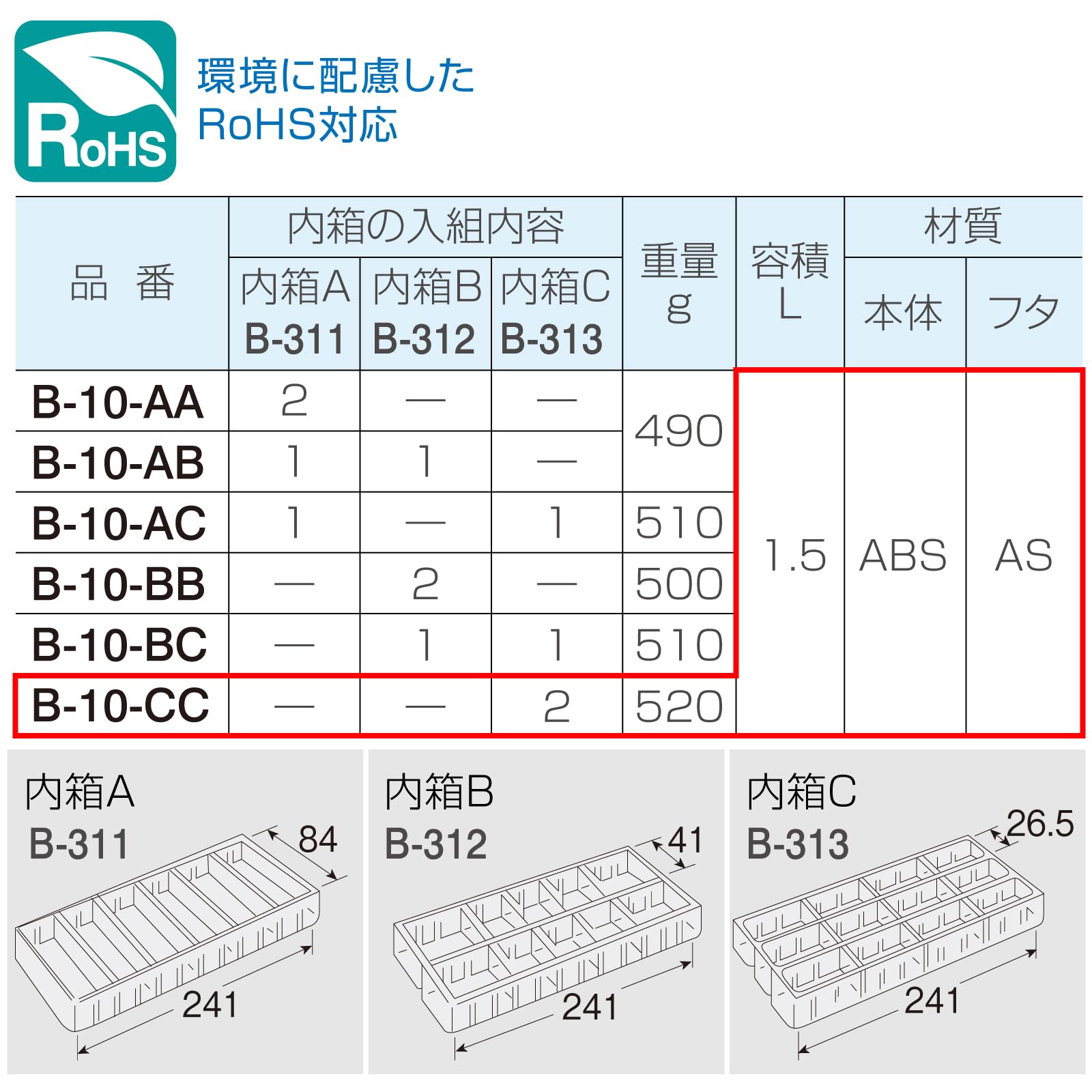 호잔 B-10-CC 부품 정리함 최대 72칸 이미지 4
