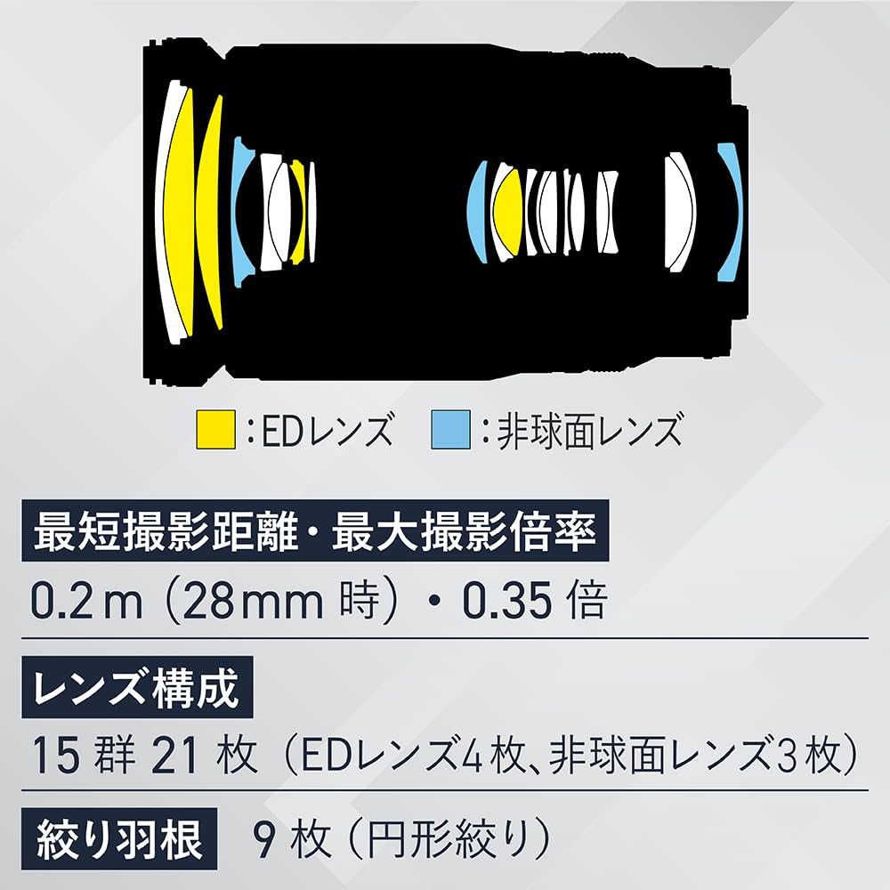 니콘 NIKKOR Z 28-400mm f4-8 VR 고배율 줌렌즈 렌즈 본체 이미지 4