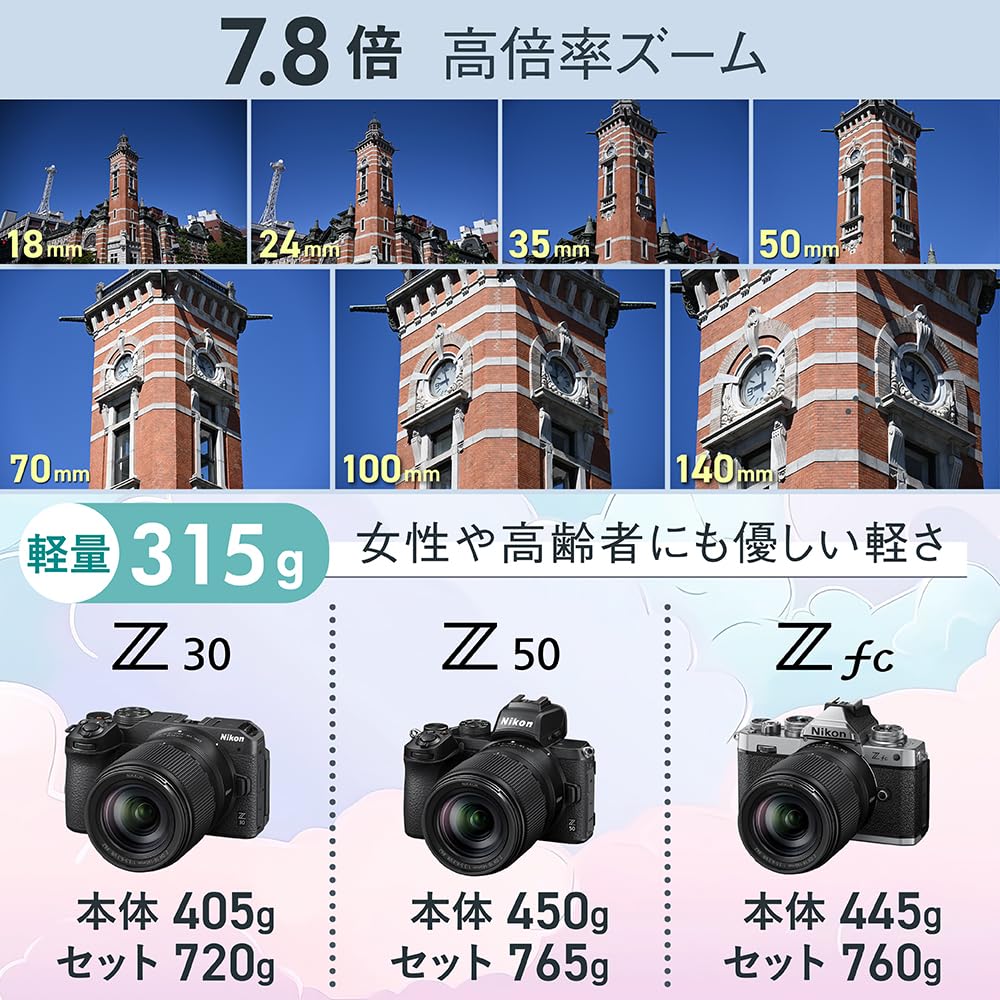 니콘 NIKKOR Z DX 18-140mm f3.5-6.3 VR 고배율 줌렌즈 이미지 3
