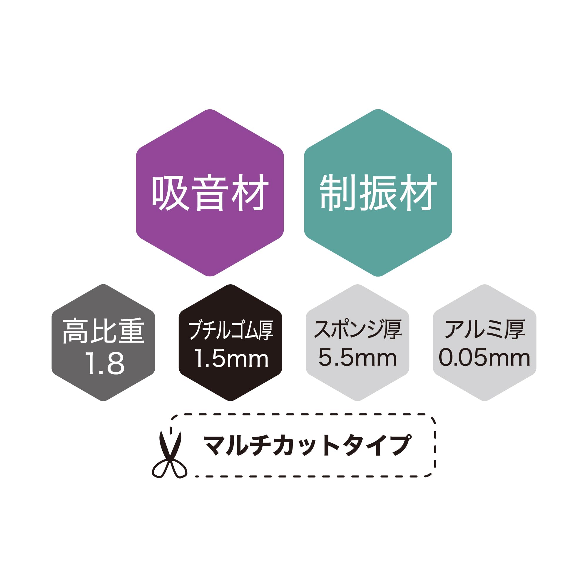 오디오테크니카 AT-AQ461P5 500x750mm 제진흡음재 자동차 방음 5매 이미지 6