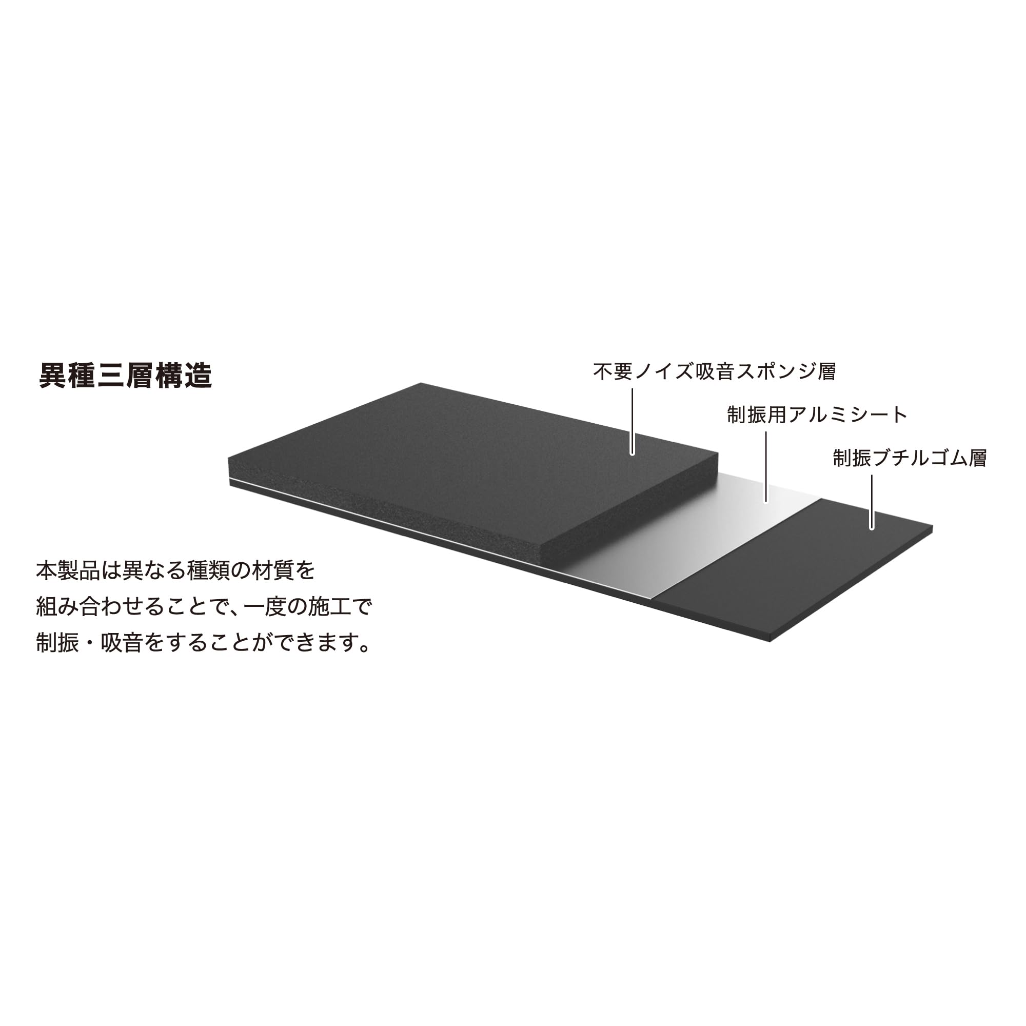 오디오테크니카 AT-AQ461P5 500x750mm 제진흡음재 자동차 방음 5매 이미지 5