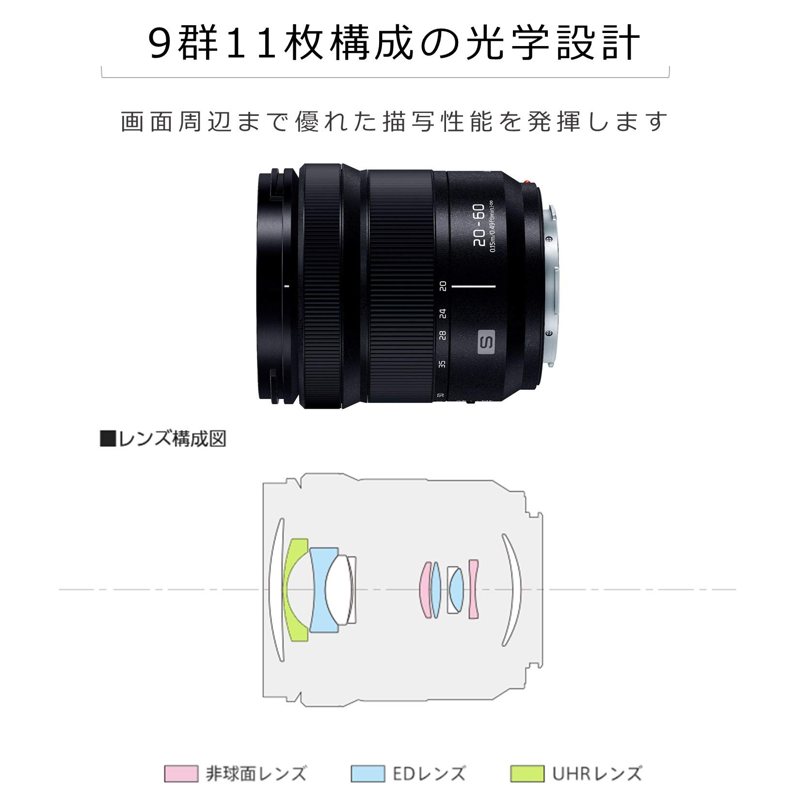 파나소닉 루믹스 S 20-60mm 렌즈 필터 세트 S-R2060 이미지 6
