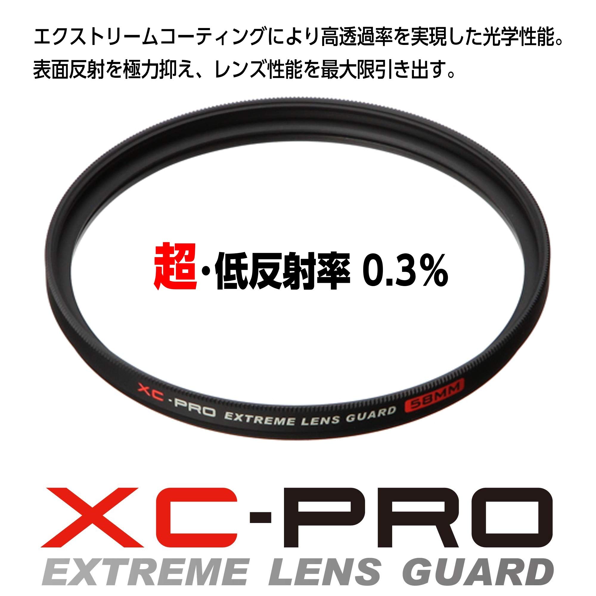 파나소닉 루믹스 S 20-60mm 렌즈 필터 세트 S-R2060 이미지 10