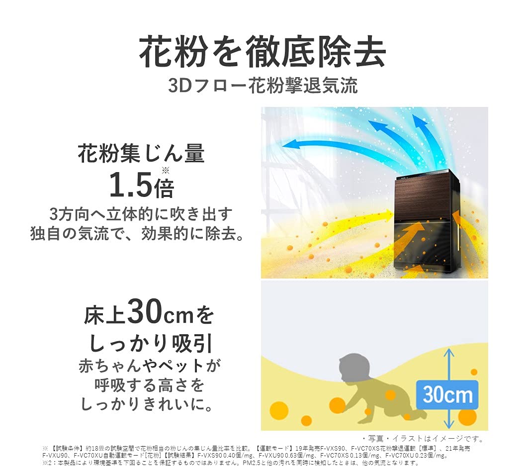 파나소닉 우드 F-VXU90-TM 40평형 가습 공기청정기 나노이X 48조 에코나비 이미지 3