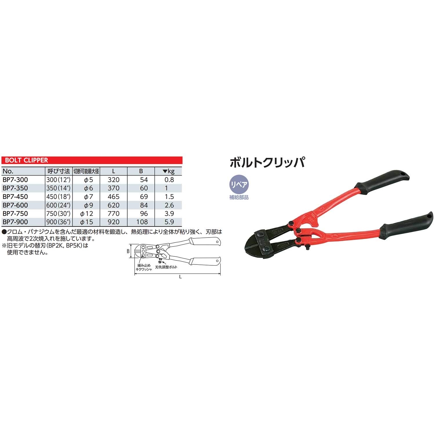 KTC BP7-750 볼트 커터 750mm 이미지 2