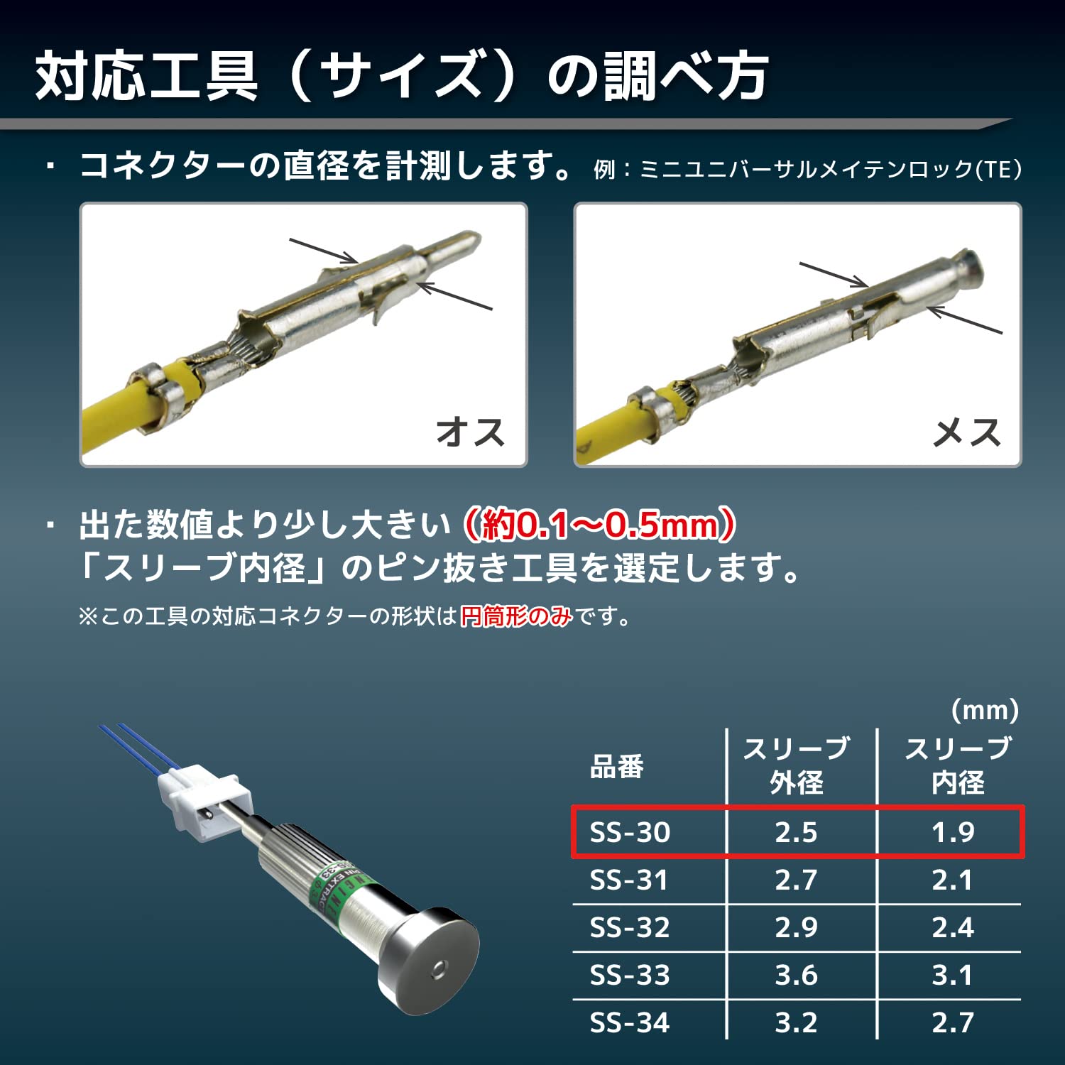 엔지니어 커넥터 핀 제거 공구 SS-30 2.5mm 슬리브 외경 : 2.5mm 이미지 3