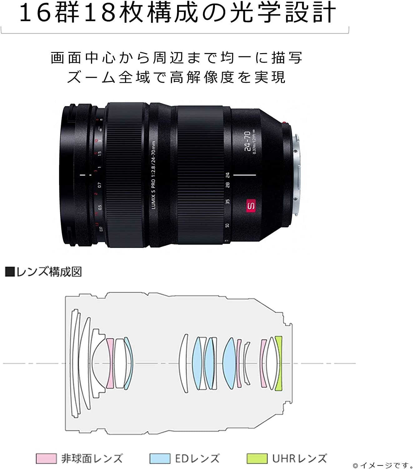파나소닉 루믹스 S PRO 24-70mm F2.8 대구경 표준 줌렌즈 이미지 4