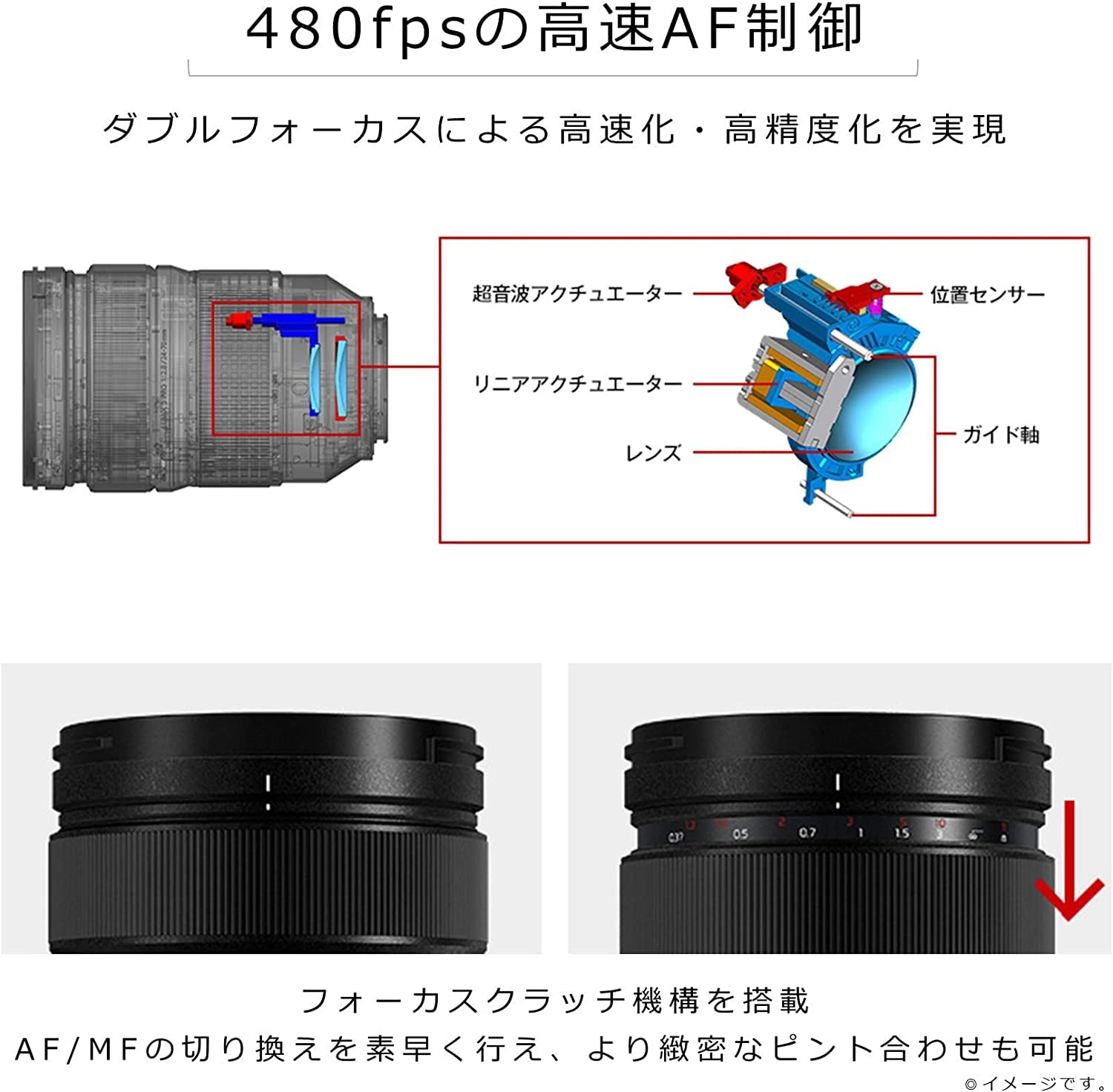 파나소닉 루믹스 S PRO 24-70mm F2.8 대구경 표준 줌렌즈 이미지 3