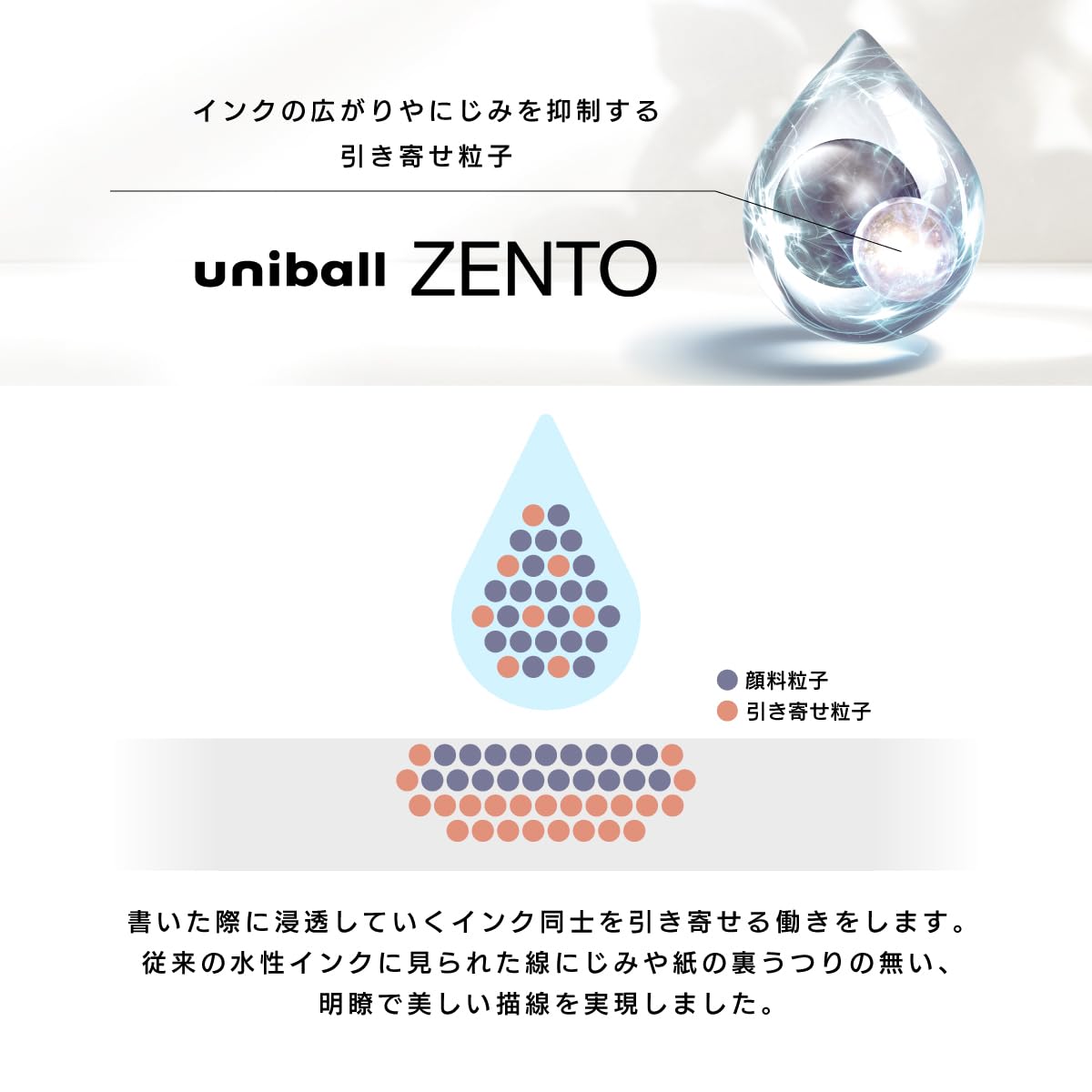 미쓰비시 연필 유니볼 ZENTO 베이직 UBNZS07.15 레드 0.7mm 이미지 5