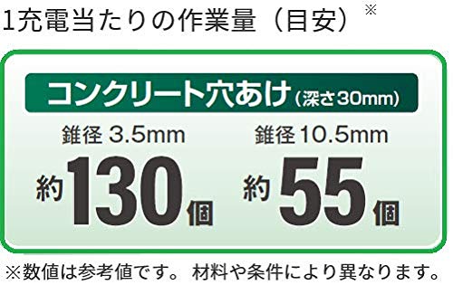 하이코키 DH12DD 10.8V 콘크리트 18mm 충전 해머드릴 원핸드 SDS플러스 본체 이미지 4