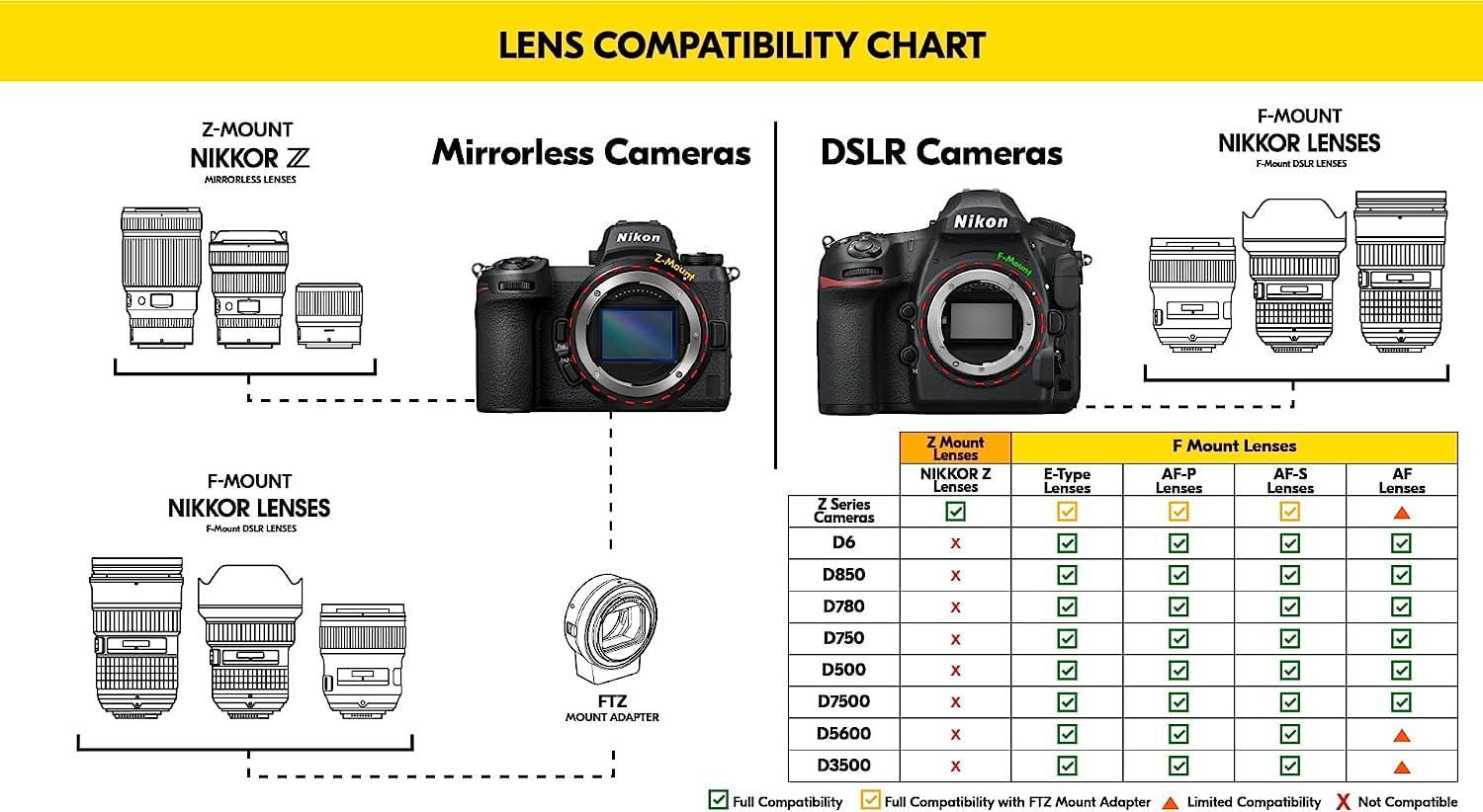 니콘 NIKKOR Z 14-24mm f/2.8 S 초광각 줌렌즈 렌즈 단품 이미지 13