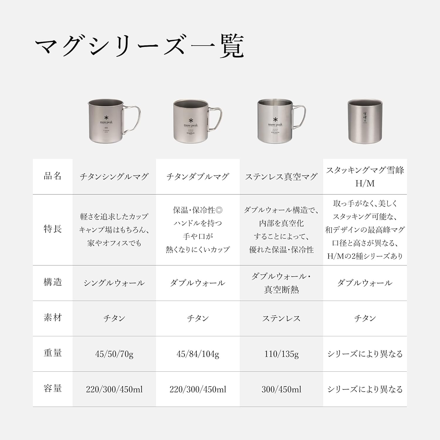 스노우피크 티탄 더블 머그 450 캠핑 컵 더블 450ml 이미지 9
