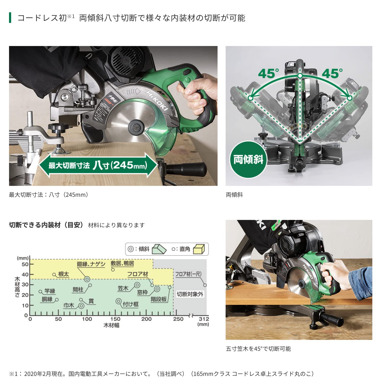 하이코키 C3606DRB 165mm 충전 탁상 슬라이드 원형톱 36V 양방향경사 베어툴 이미지 2