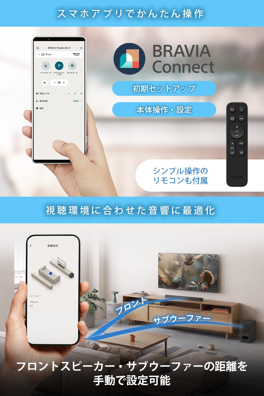 소니 HT-BD50 3.1채널 서브우퍼 사운드바 이미지 6