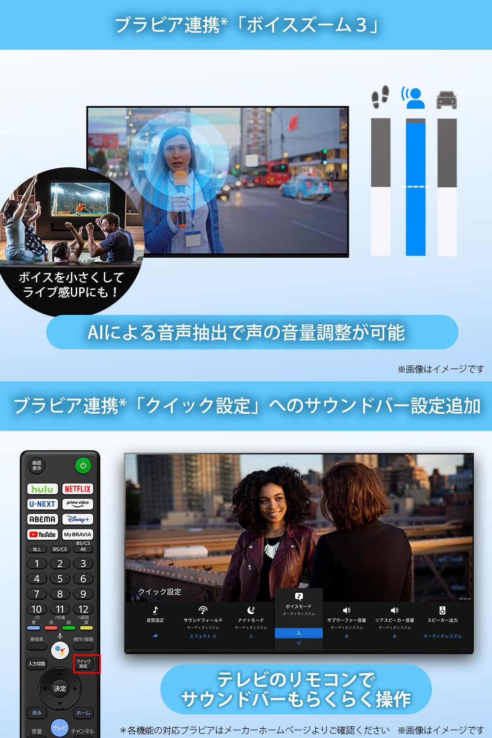 소니 HT-BD50 3.1채널 서브우퍼 사운드바 이미지 7
