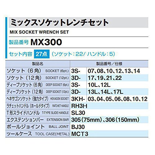 토네 믹스 소켓 렌치 세트 MX300 9.5mm 27점 이미지 3