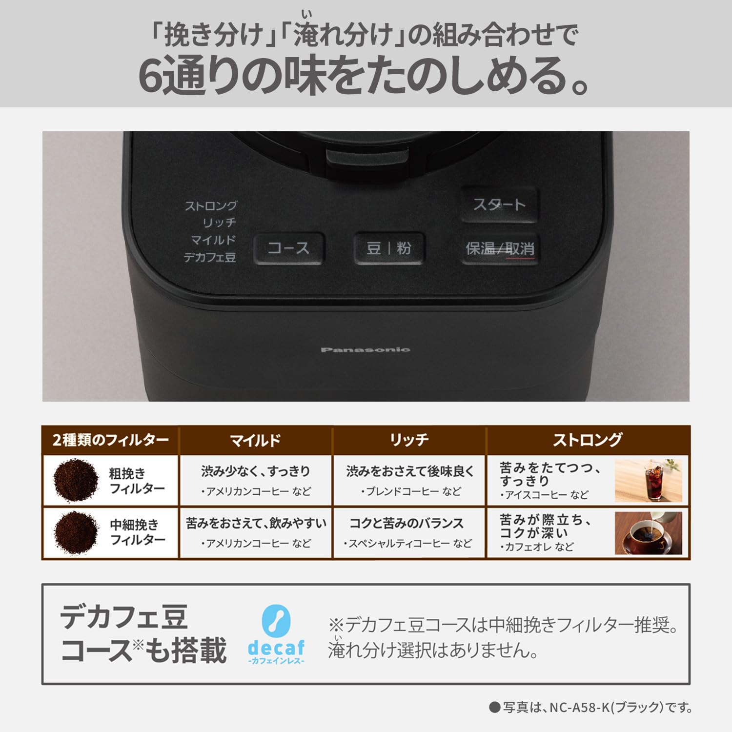 파나소닉 화이트 NC-A58-W 전자동 커피머신 끓임 순환 밀 자동세척 이미지 3