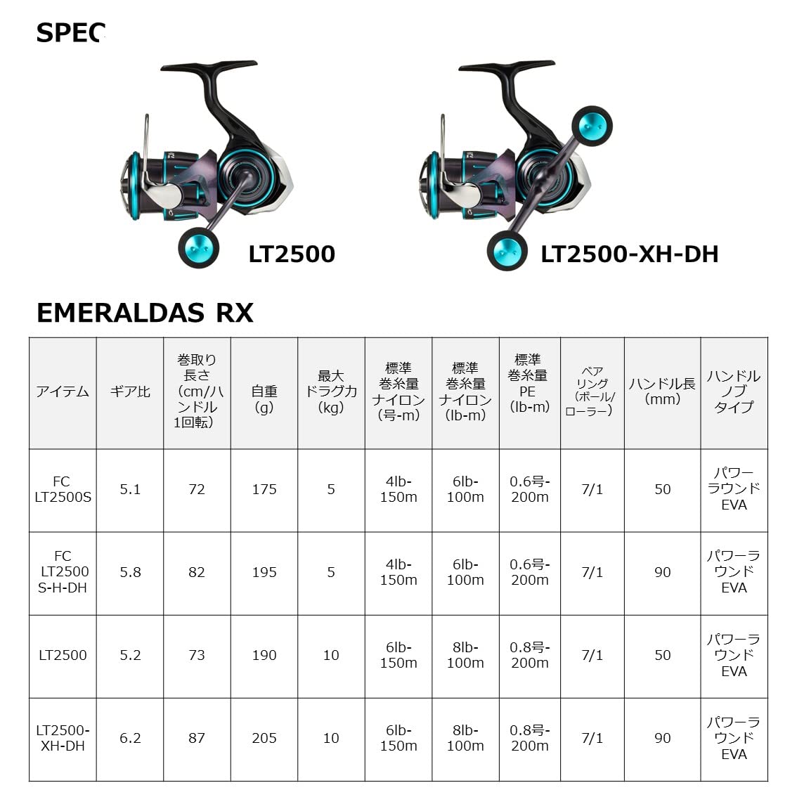 다이와 에메랄다스 RX FC LT2500S 에깅 스피닝 릴 이미지 6