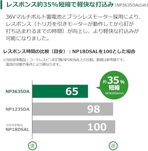 하이코키 NP3635DA 36V 충전식 핀 타카 XPZ 핀 못 세트 이미지 7