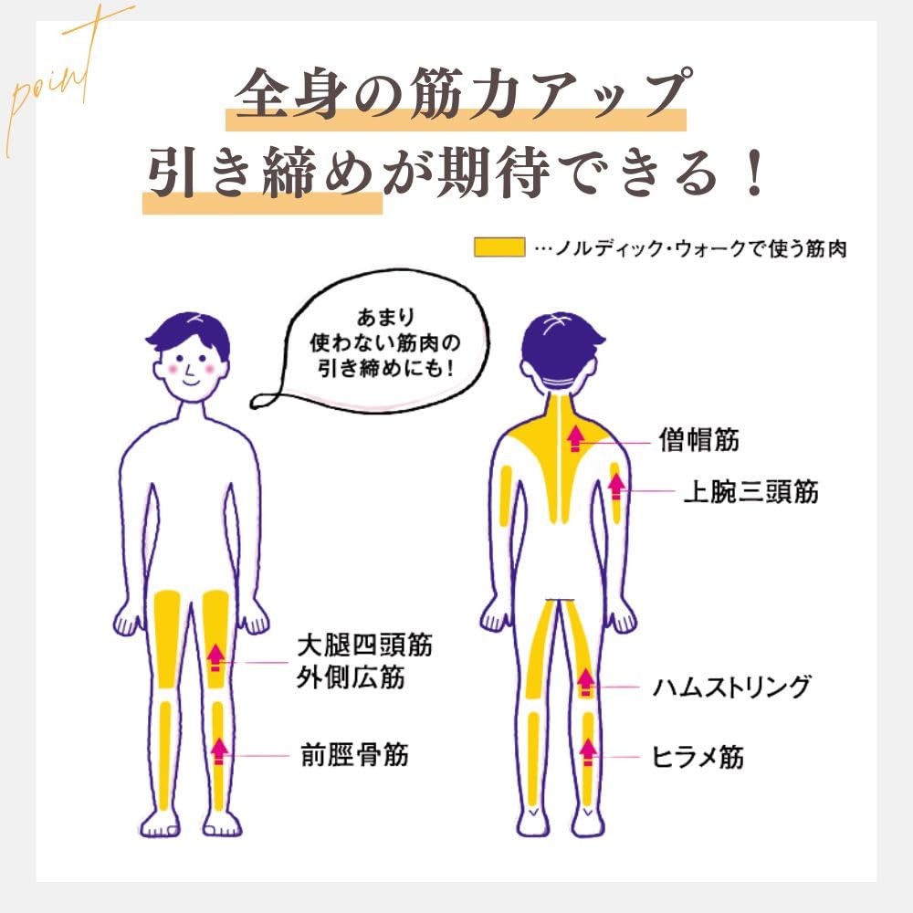 하타치 AGP 어드밴스줌3 레드 WH1333 노르딕 워킹 폴 이미지 8