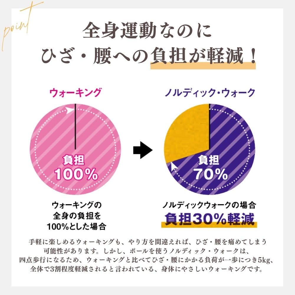 하타치 AGP 어드밴스줌3 레드 WH1333 노르딕 워킹 폴 이미지 9