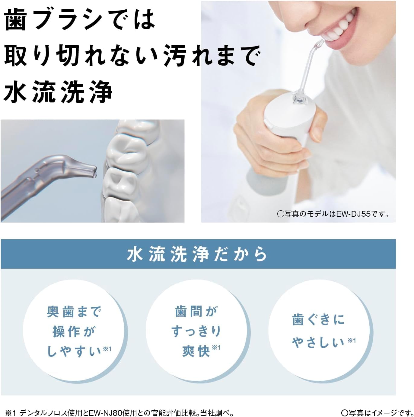 파나소닉 돌츠 구강세정기 무선 EW-NJ80-W 화이트 이미지 2