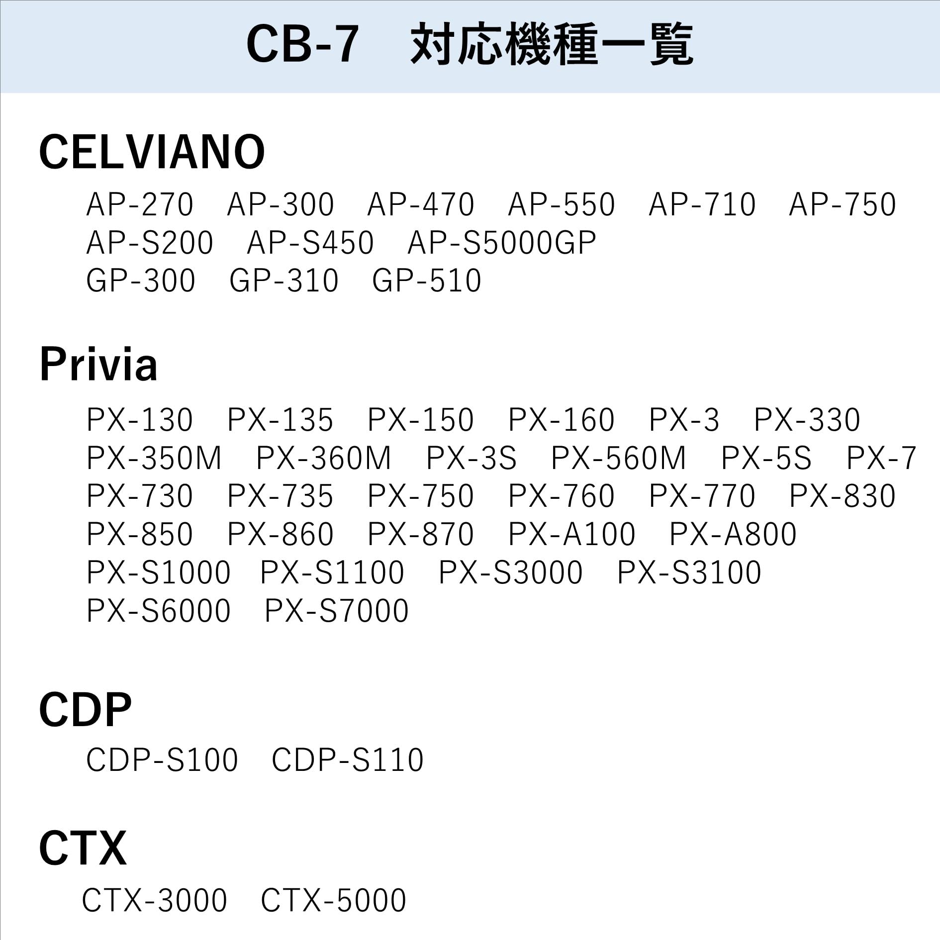 카시오 CB-7WE 화이트 전자피아노 의자 이미지 4