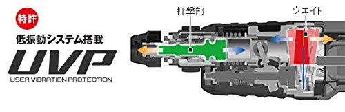 [중고] 하이코키 로터리 해머드릴 DH28PMY 28mm 이미지 4