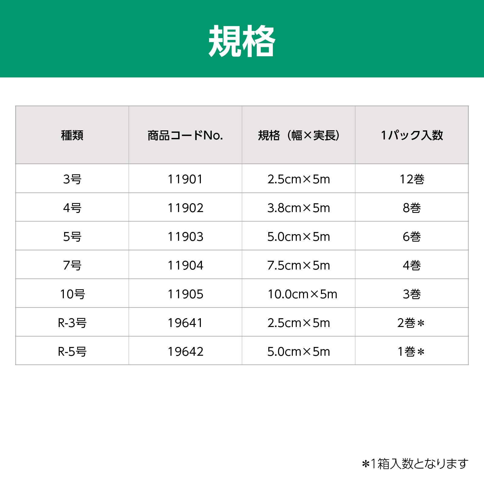 알케어 실키텍스 베이지 11905 신축성 점착 붕대 폭 10.0cm 10호 3권입 이미지 5