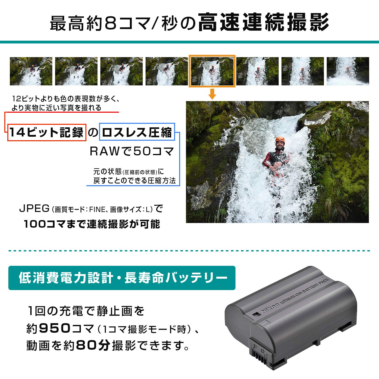 니콘 D7500 18-140VR 렌즈킷 DSLR 세트 플래시 스피드라이트 SB-700 이미지 3