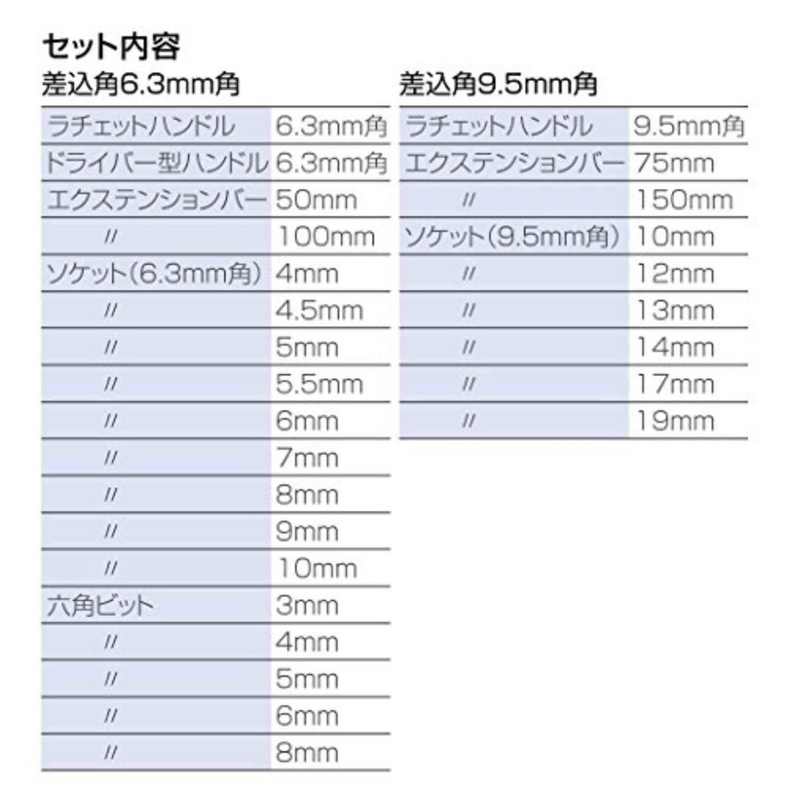 호잔 W-512 소켓 렌치 풀세트 6.3mm 9.5mm 소프트케이스 4~19mm 이미지 6