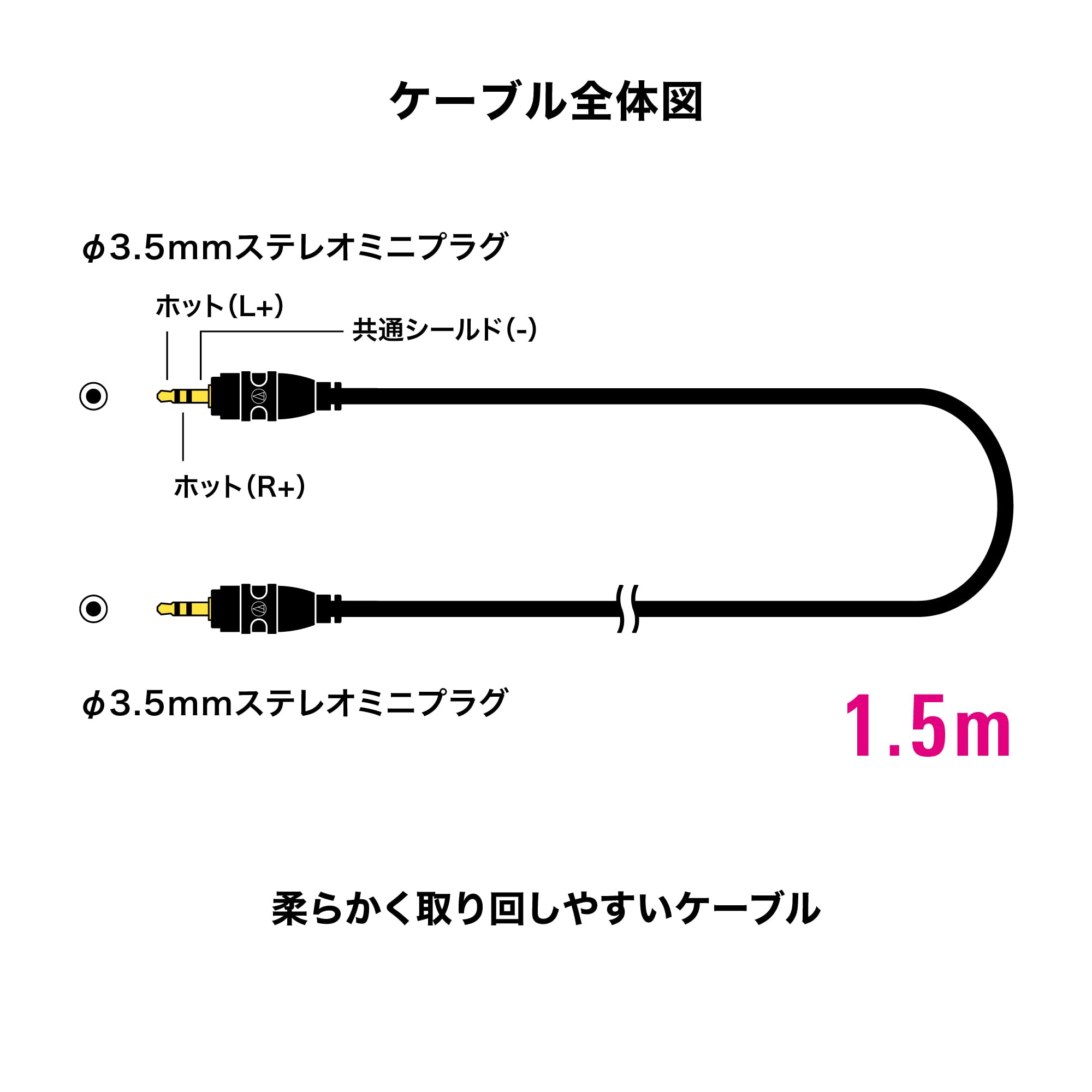 오디오테크니카 AT-MI44 1.5m 3.5mm 스테레오 AUX 오디오 케이블 이미지 3
