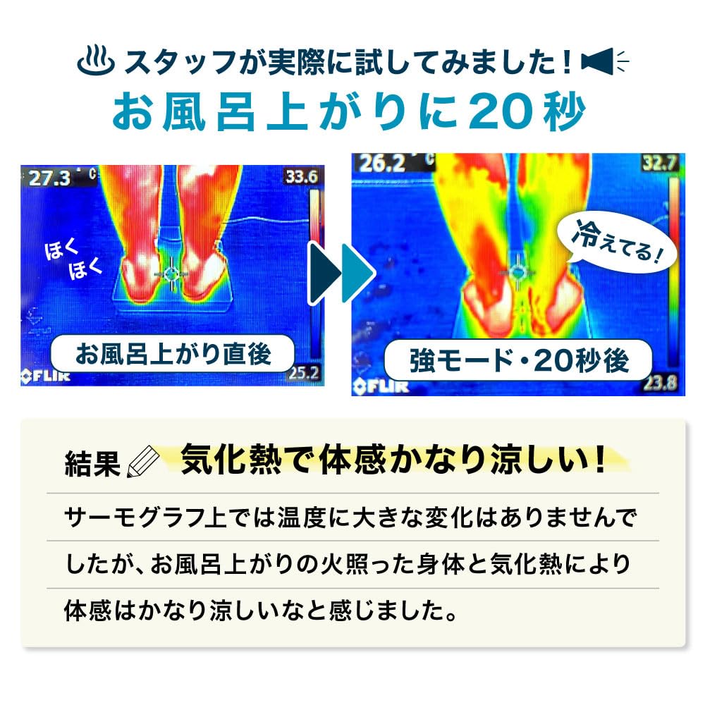 산코 THANKO 노레센 바디 드라이어 GDYFANHGR 이미지 6