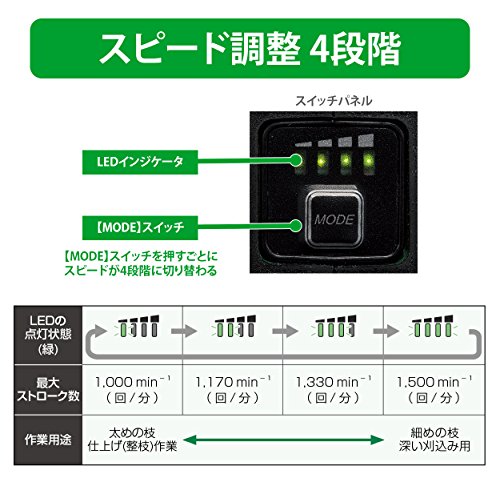[중고] 하이코키 멀티볼트 CH3656DA 36V 충전 전정기 2XP 배터리2개 급속충전기포함 이미지 10
