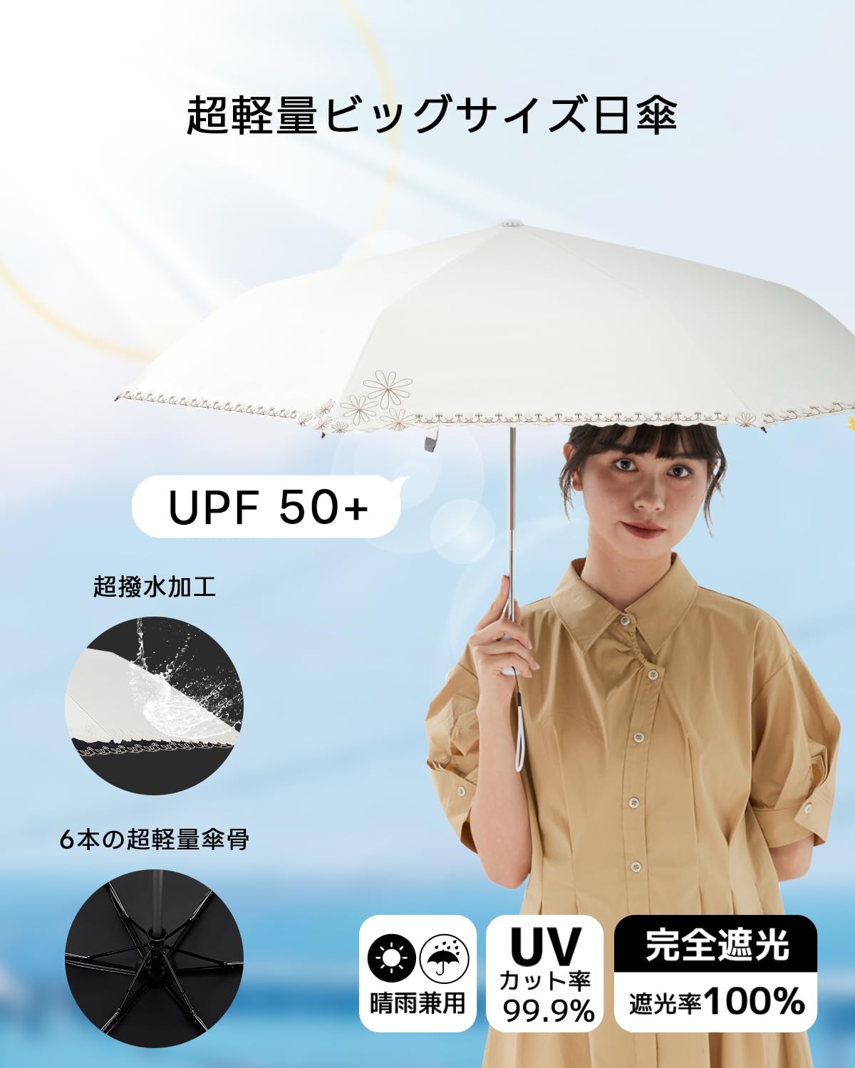 콘치와 3단 자동 양우산 50cm 자외선차단 암막 100% 자수-2 이미지 3