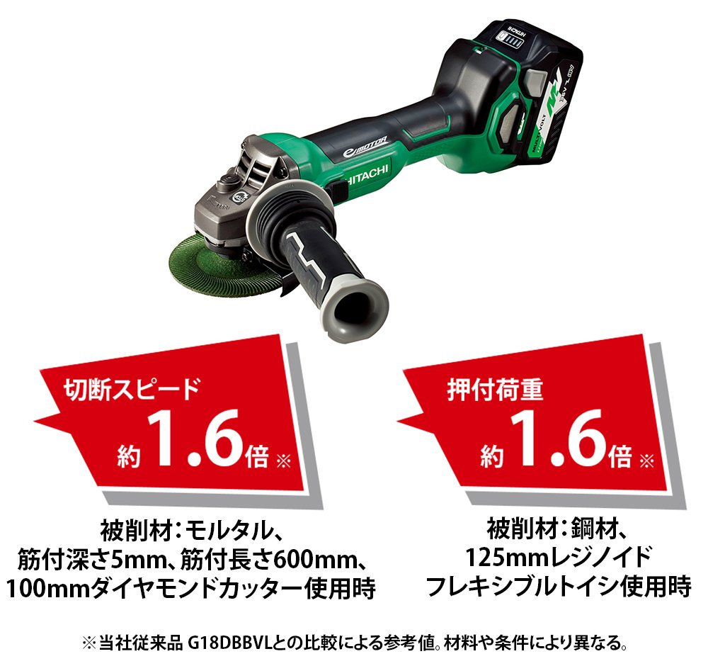 [중고] 하이코키 G3613DA 멀티볼트 무선 디스크 그라인더 125mm 이미지 7