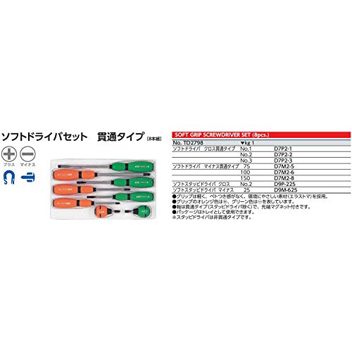 KTC TD2798 소프트 관통 드라이버 이미지 2