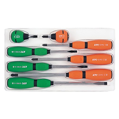 KTC TD2798 소프트 관통 드라이버