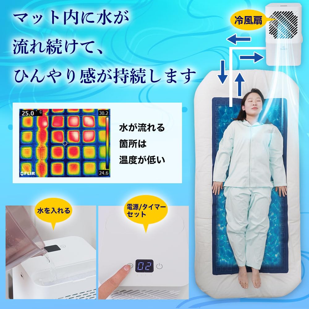 산코 THANKO 수냉식 쿨매트 WATM25SWH 1인용 냉각 이미지 4