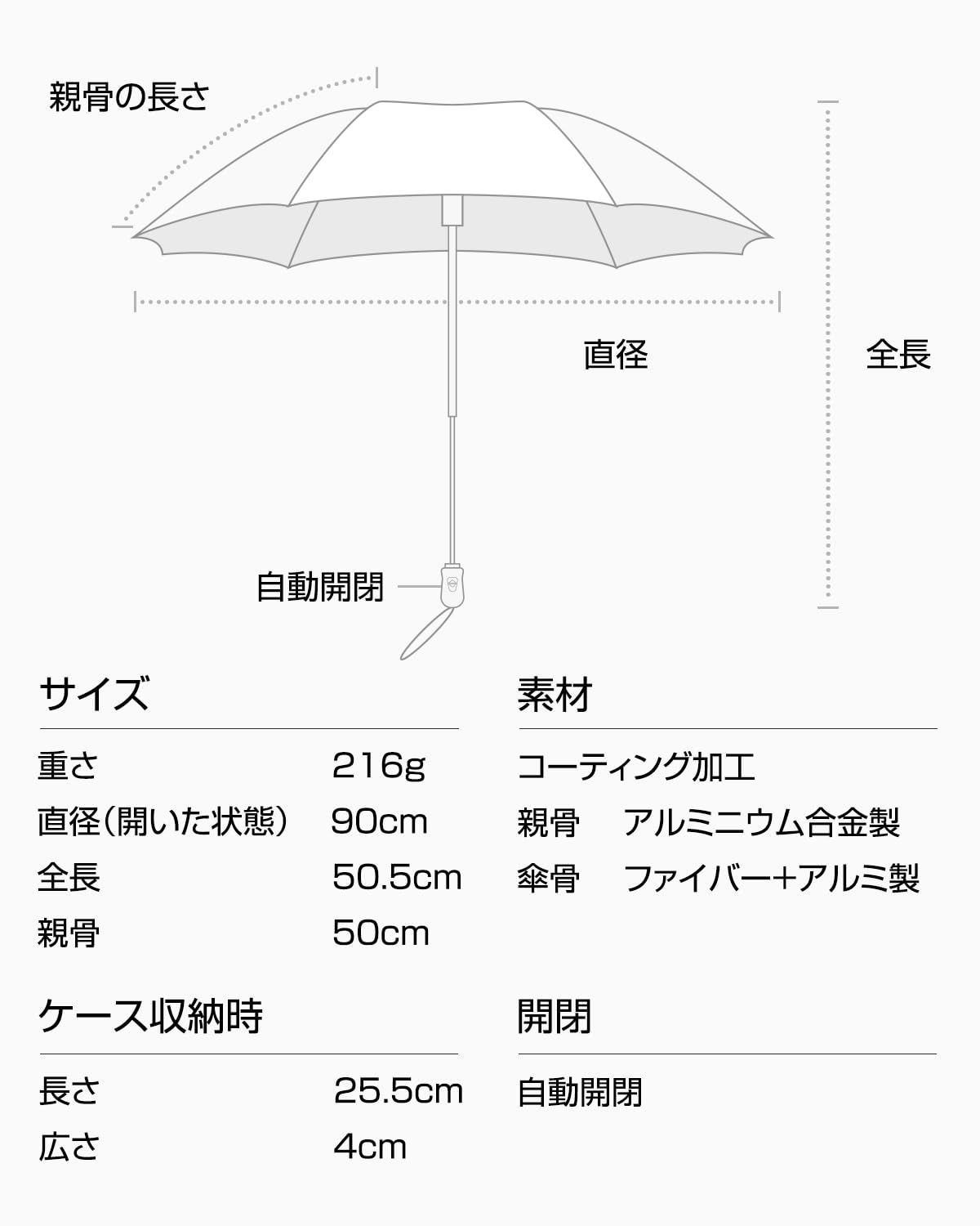 콘치와 경량 암막 자동개폐 접이식 양우산 자외선차단 100% 이미지 5