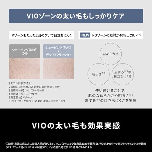 파나소닉 스무스에피 그레이 ES-WG0B-H 광조사기 쿨링 제모기 이미지 8