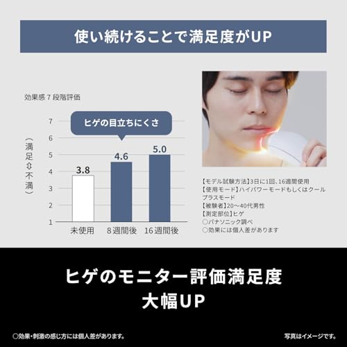 파나소닉 스무스에피 그레이 ES-WG0B-H 광조사기 쿨링 제모기 이미지 6