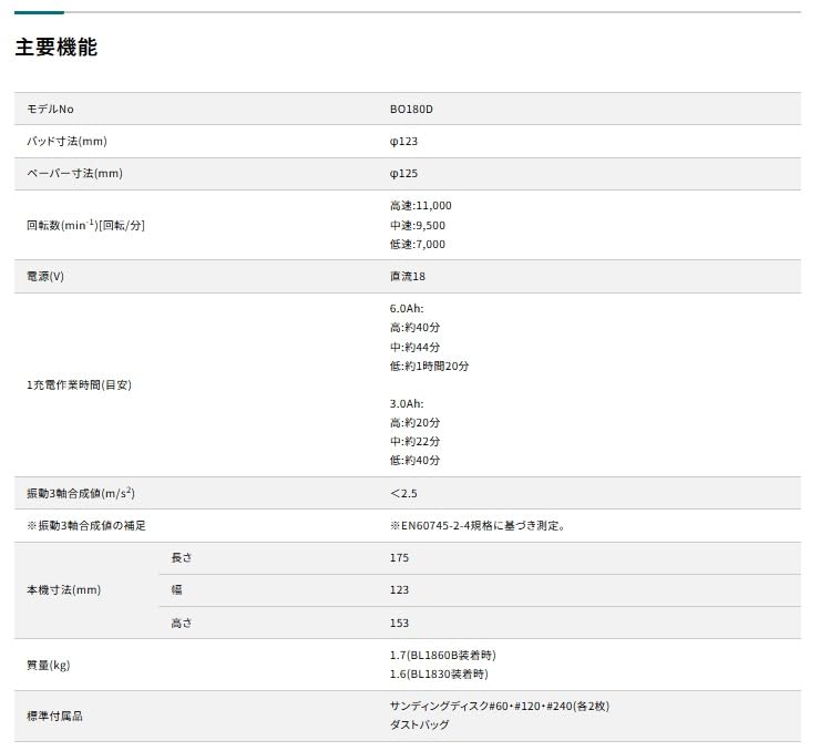 마키타 BO180DRG 18V 6Ah 125mm 충전 랜덤 오비탈 샌더 세트 이미지 5