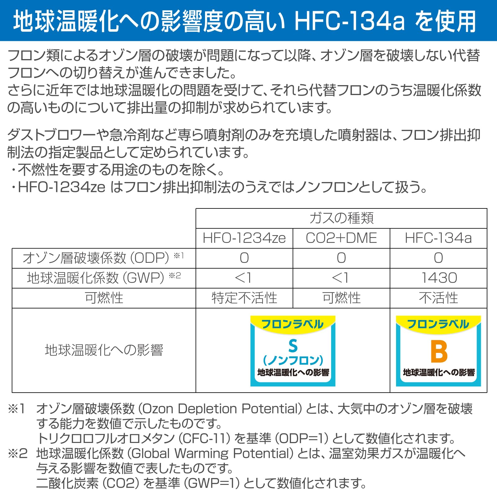 호잔 급랭제 Z-285 460g 전자부품 온도 테스트 스프레이 불활성 불연성 대 이미지 4