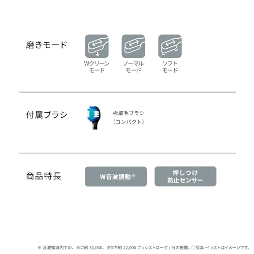 파나소닉 돌츠 EW-NDPD6-K 블랙 전동 칫솔 하이그레이드 이미지 8