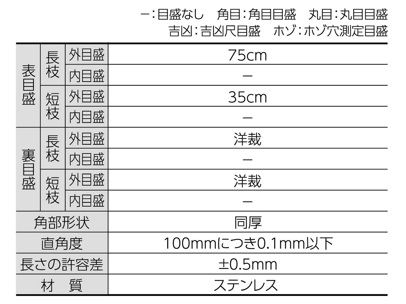 신와 양재자 실버 75x35cm 64009 이미지 4